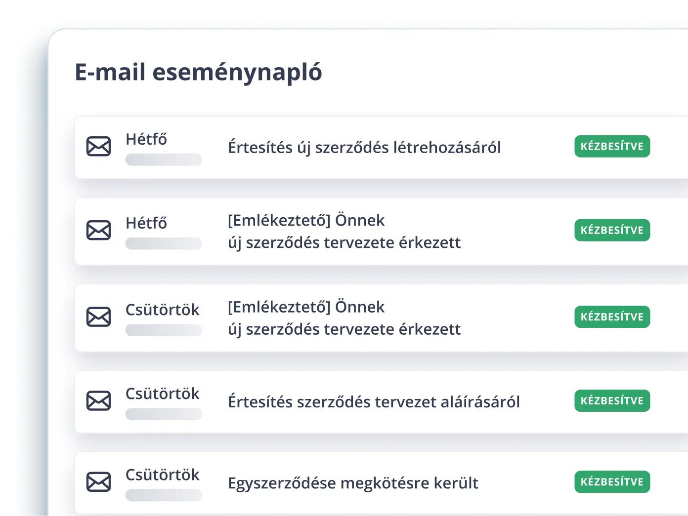 3× færre oppfølgings-e-poster