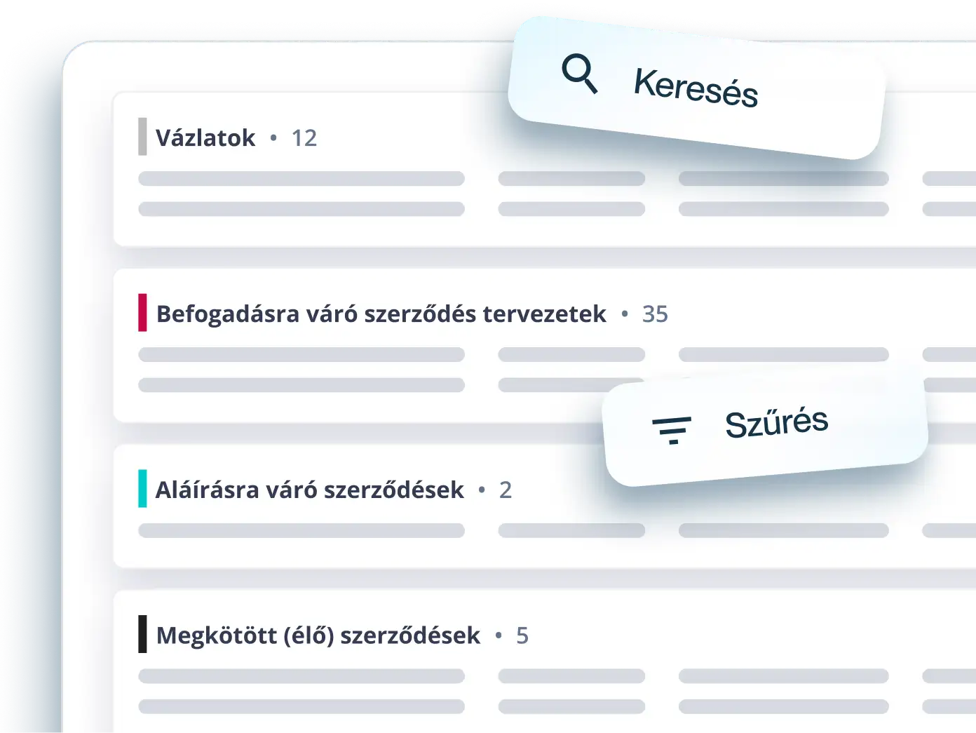 Kontraktene dine kommer ikke på avveie